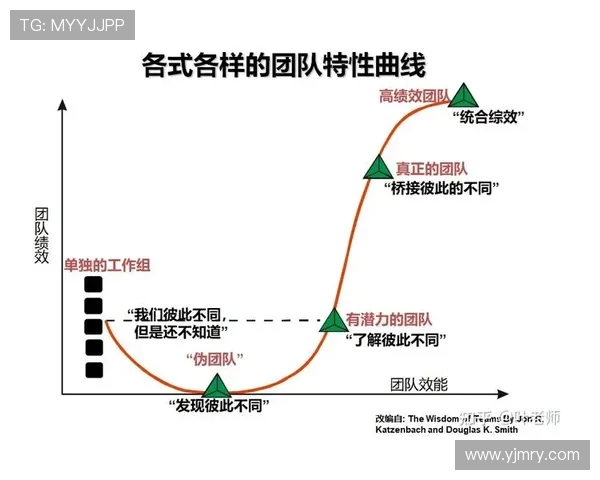 BLG在精英赛中的灵活战术展现与团队协作分析