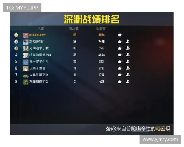 CSGO最新状态排行榜揭晓IG战队强势跻身第四名引关注 CSGO最新状态排行榜揭晓IG战队强势跻身第四名引关注