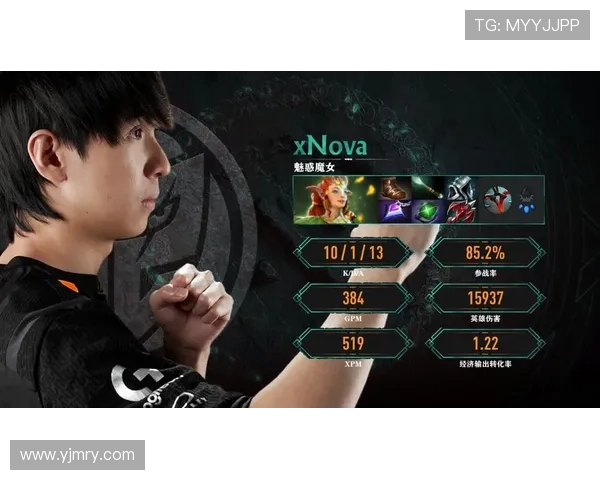 DOTA2个人能力排行榜发布IG战队荣登第八位引发热议