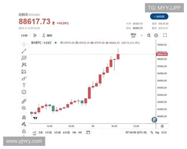DOTA2耐力排名更新FPX战队创下历史新高引发关注