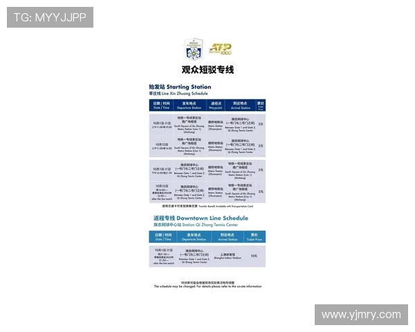 上海网球队在欧锦赛中的技术表现分析与未来发展展望