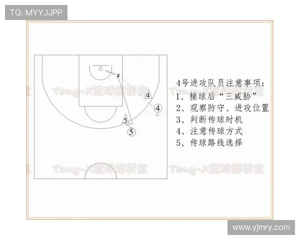 南京篮球队盯防革新之路探秘与战术解析