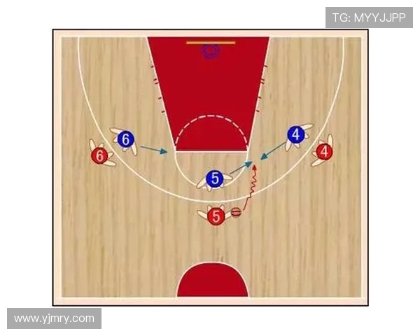 成都篮球队默契配合的关键因素与战术分析探讨