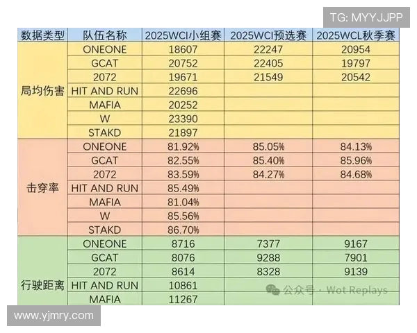 挑战者杯最新积分榜LNG战队以64分稳居第一名