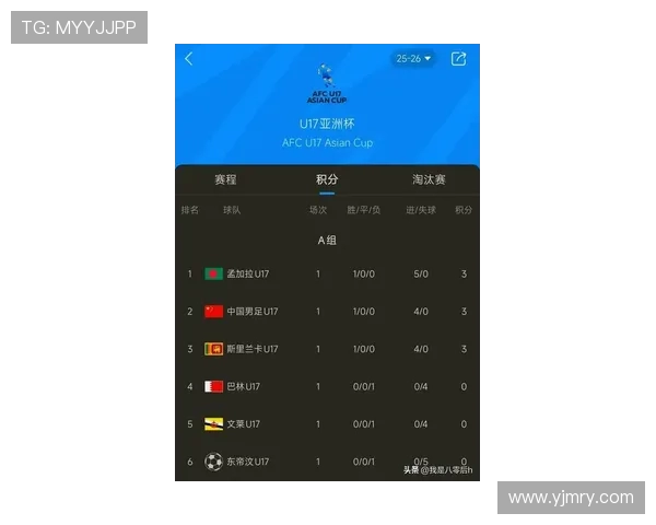 杭州足球队在奥运会积分榜上以50分稳居第一引发热议