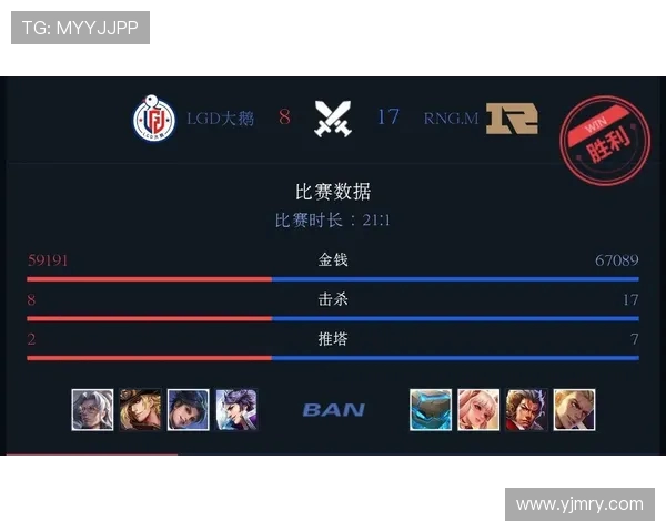 王者荣耀灵活性排行榜揭晓RNG战队排名第九引发热议