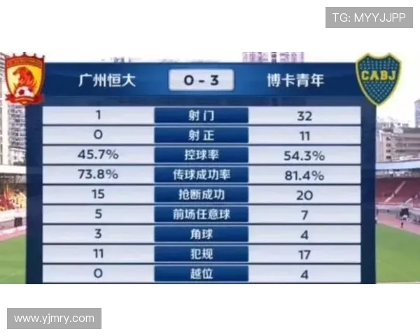 巴竞技与博卡对决前瞻及比分预测分析解析