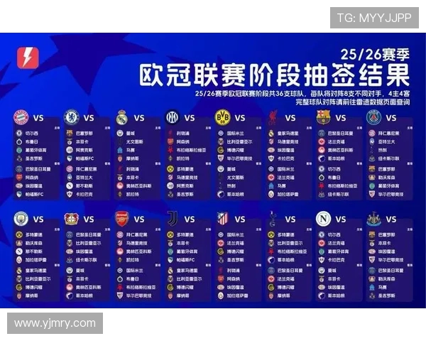 欧冠新规引发热议2025年扩军至36队瑞士赛制备受争议